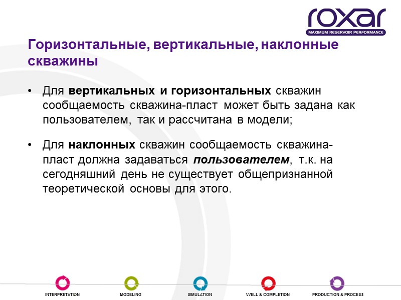 Горизонтальные, вертикальные, наклонные скважины Для вертикальных и горизонтальных скважин сообщаемость скважина-пласт может быть задана